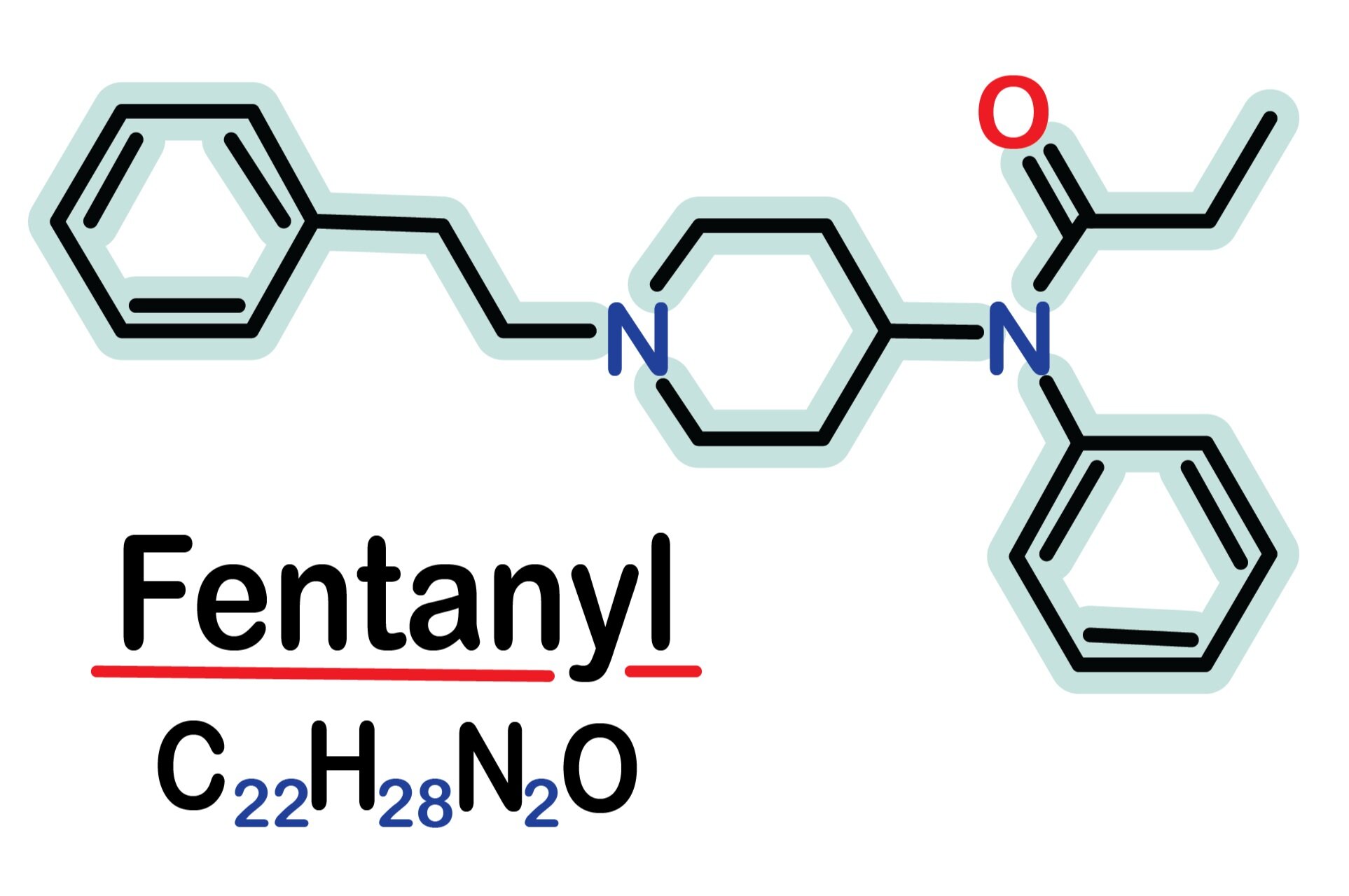 Fentanyl Chemical Makeup